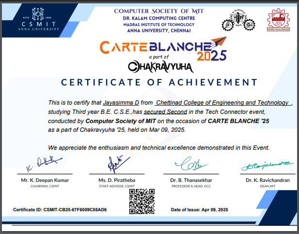 Tech Connector - Madras Insitute of Technology, chennai